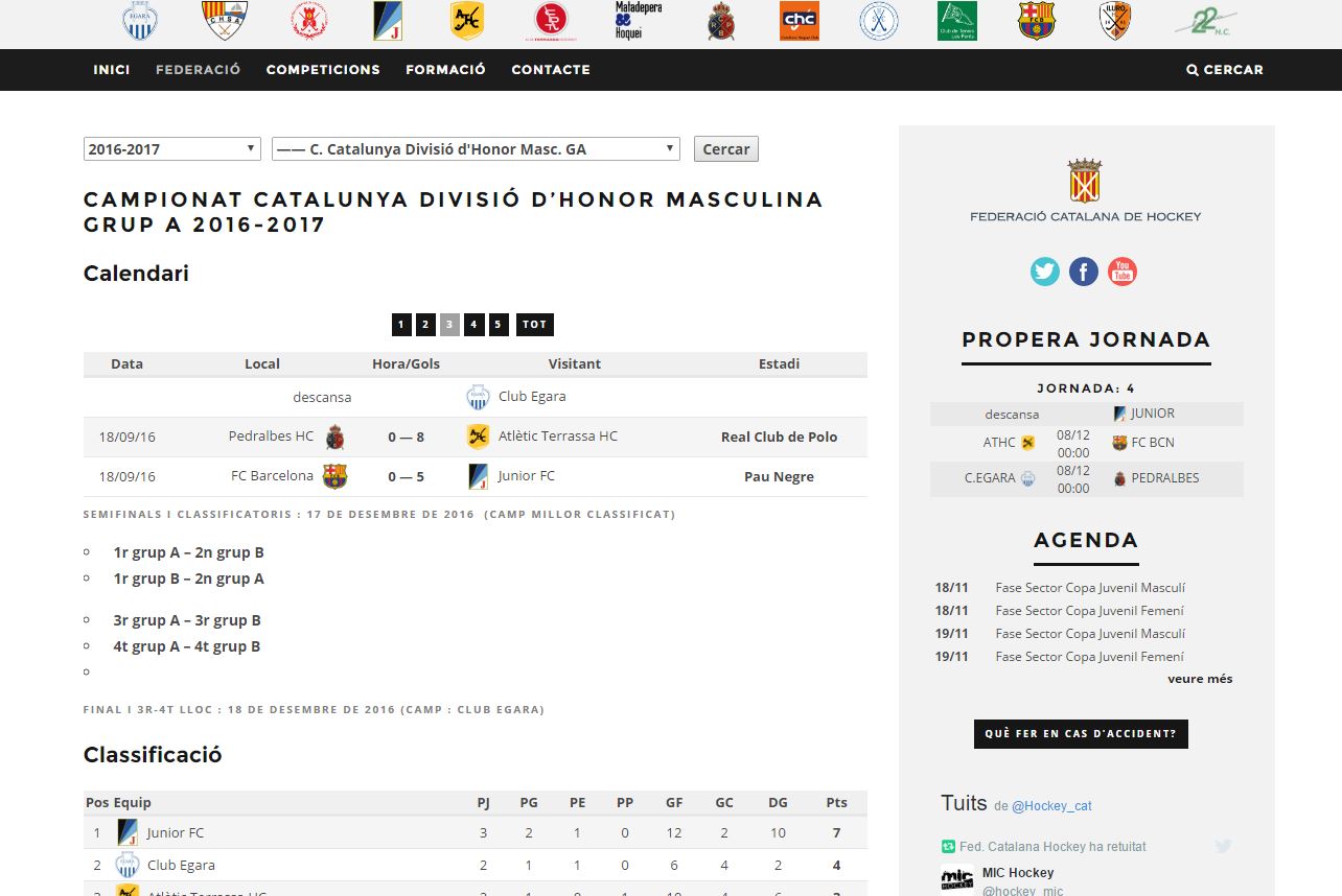 Federació Catalana de Hockey